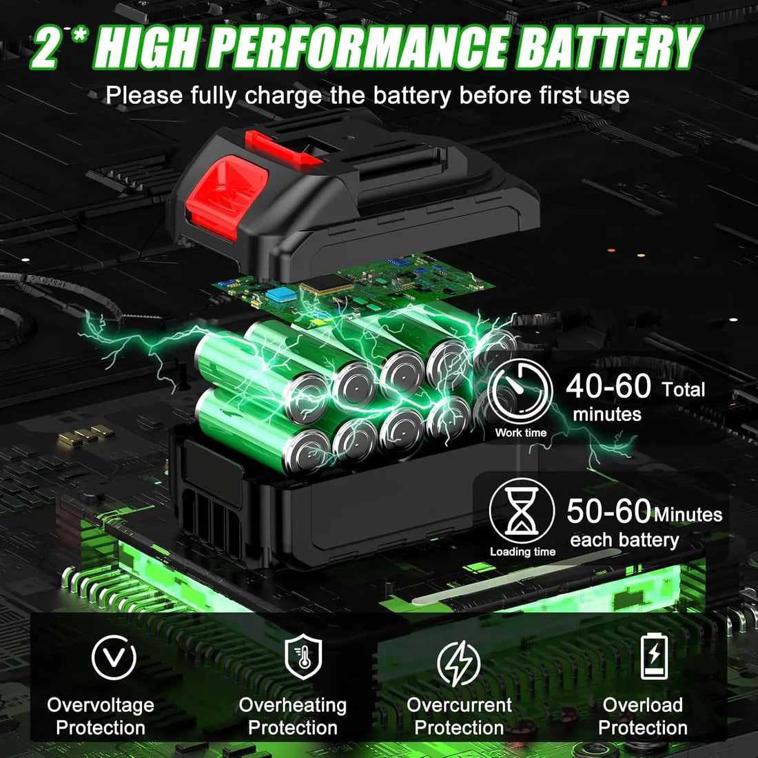 2025 latest small portable cordless electric lawn mower/weeding machine with 2 high-capacity lithium batteries and 3 blades