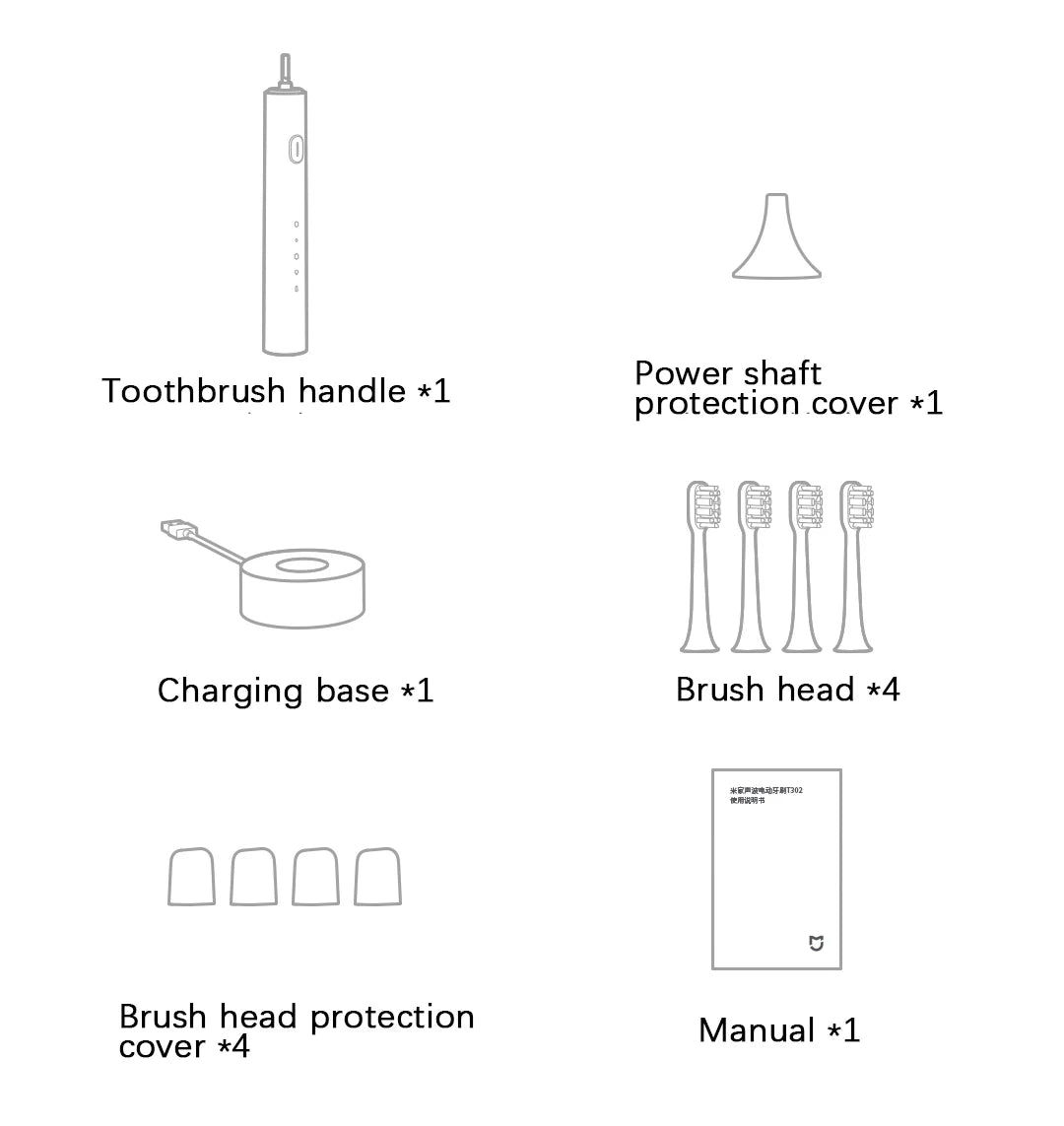 XIAOMI MIJIA Electric Sonic Toothbrush T302 USB