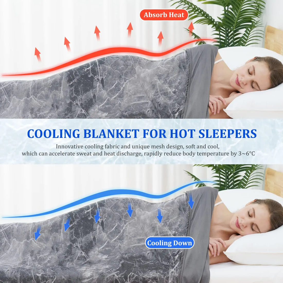 Cooling Blanket Tie Dye with Double Sided Effect-Lightweight Breathable Summer Blankets for Hot Sleepers and Night Sweats,Grey