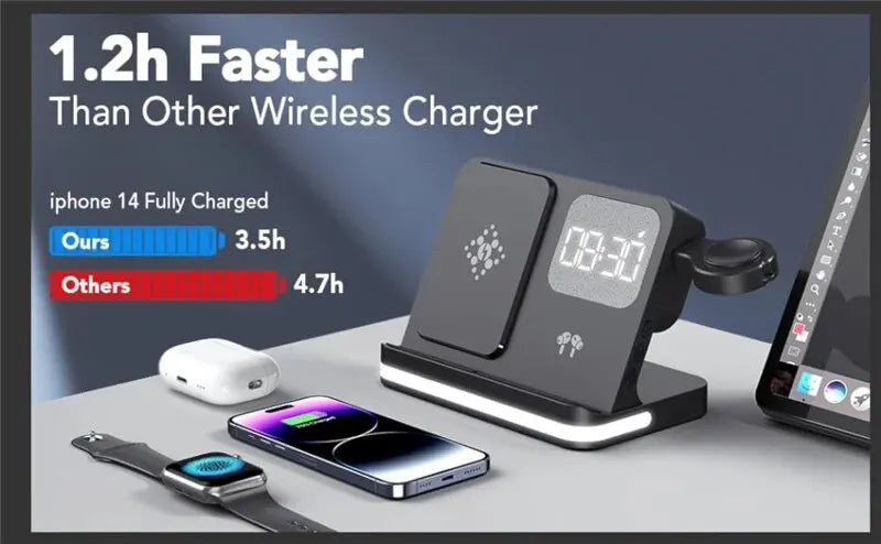 Wireless Charger Stand For Smartphones