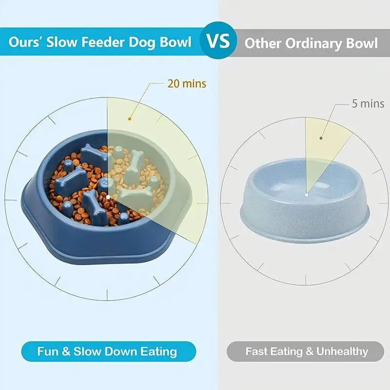 Anti-choking Slow Feeding Bowls for Dogs