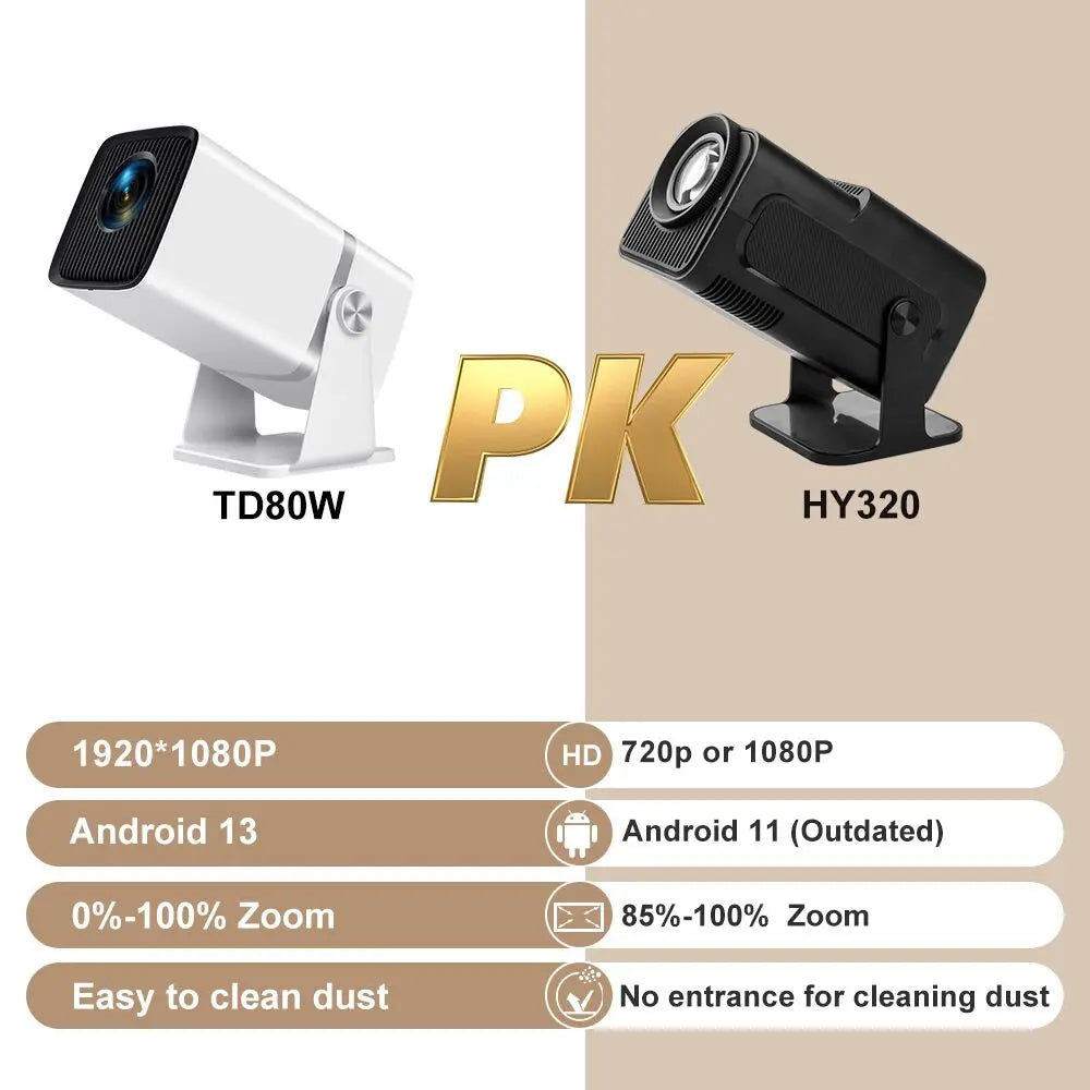 ThundeaL 4K Full HD Projector FHD TD80W