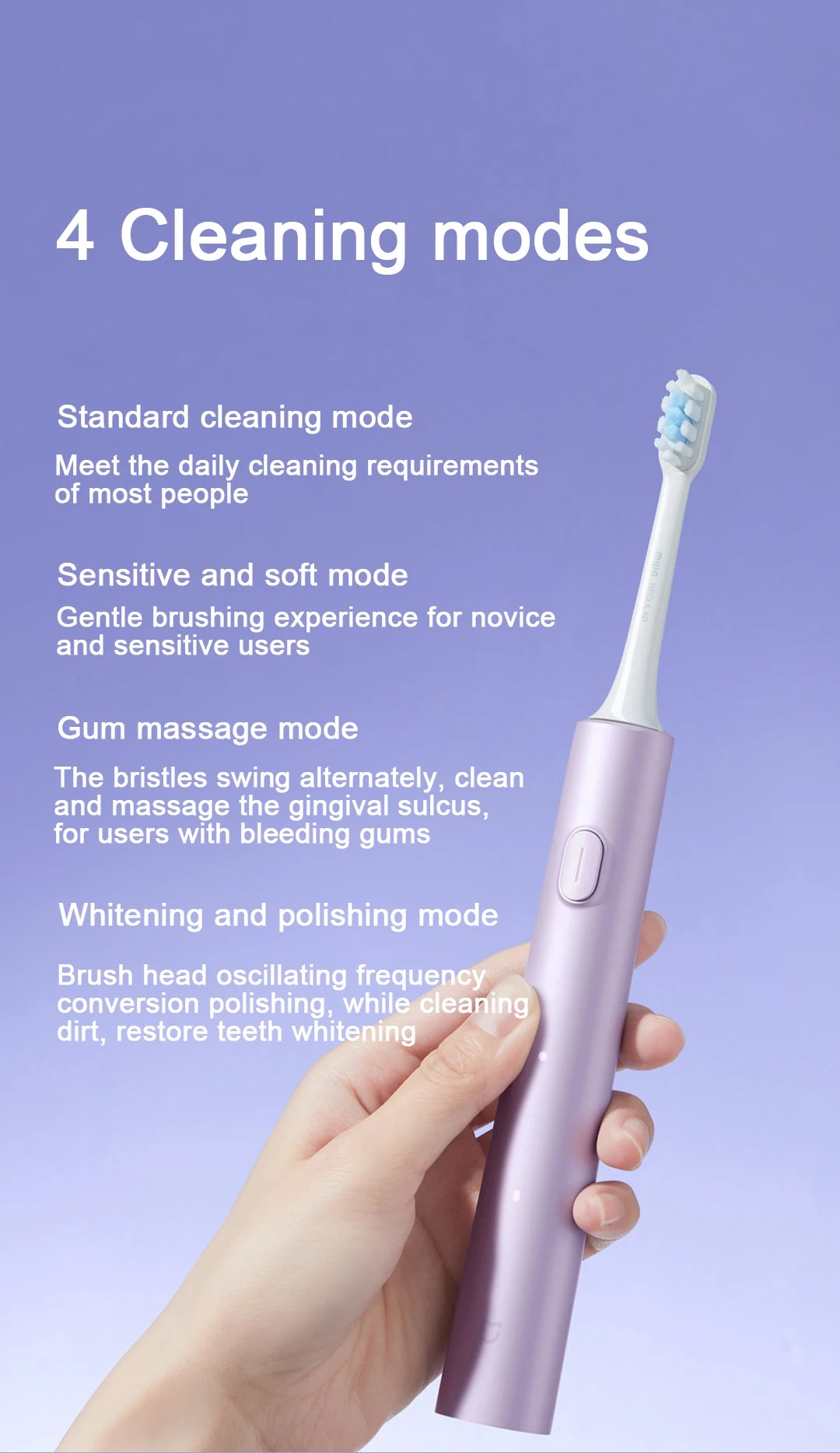 XIAOMI MIJIA Electric Sonic Toothbrush T302 USB