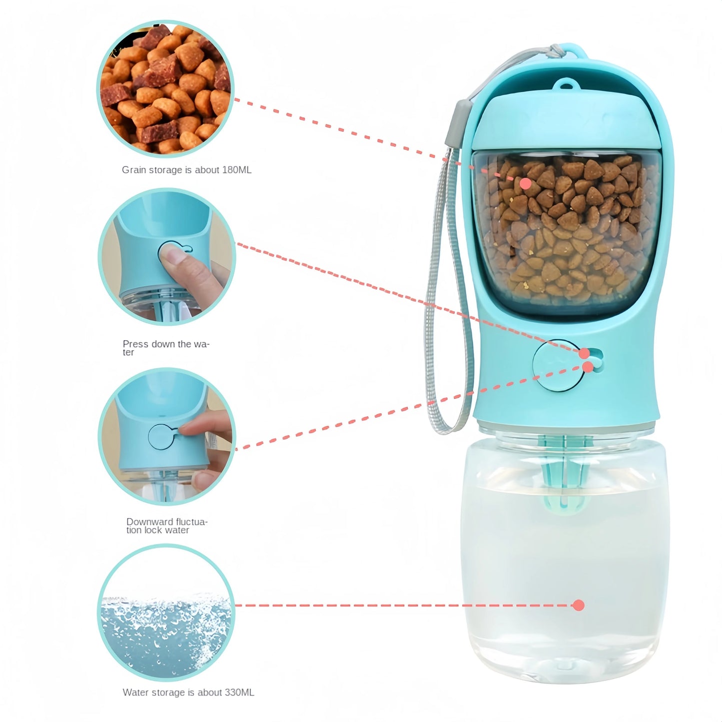 Portable Pet Water Bottle with Storage Food and Water